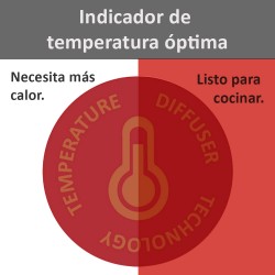 Sartenes en aluminio forjado