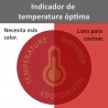 Sartenes en aluminio forjado