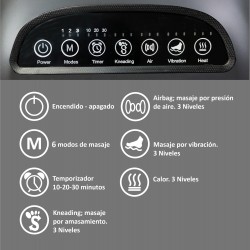 ECODE® Masajeador de Pies Electrico Shiatsu